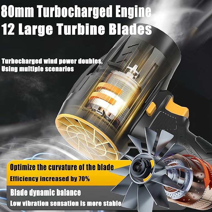 Blowers, Handheld, Electric Leaf Blowers for Lawn Care, 32000r/min, Patio, Blowing Leaves, Battery Powered Leaf Blower for Snow Blowing Hand-held