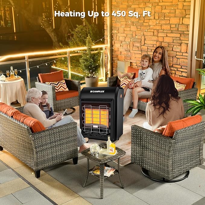 CAMPLUX Propane Heater Indoor and Outdoor, 6000 to 18000 BTU 3 Modes Propane Cabinet Heater with ODS & Tip-over Protection, Garage Radiator with Gas Regulator & Hose Heat up to 450 Sq.Ft