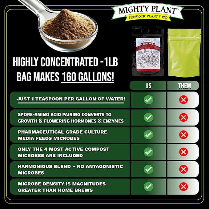 Organic Instant Compost Tea (5 oz) – Probiotic Plant Food Bloom Booster & Yield Booster for Hydroponics & All Gardening Types | Microbial Formula Converts Amino Acids for Enhanced Growth (5, Ounces)