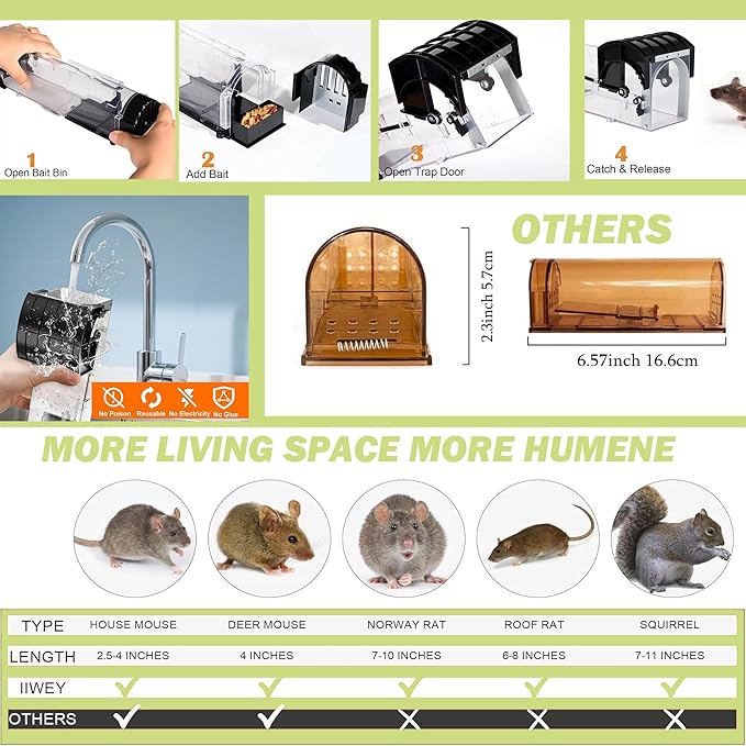Humane Mouse Trap | Catch and Release Mouse Traps That Work | Mice Trap No Kill for mice/Rodent Pet Safe (Dog/Cat) Best Indoor/Outdoor Mousetrap Catcher Non Killer Small Capture Cage