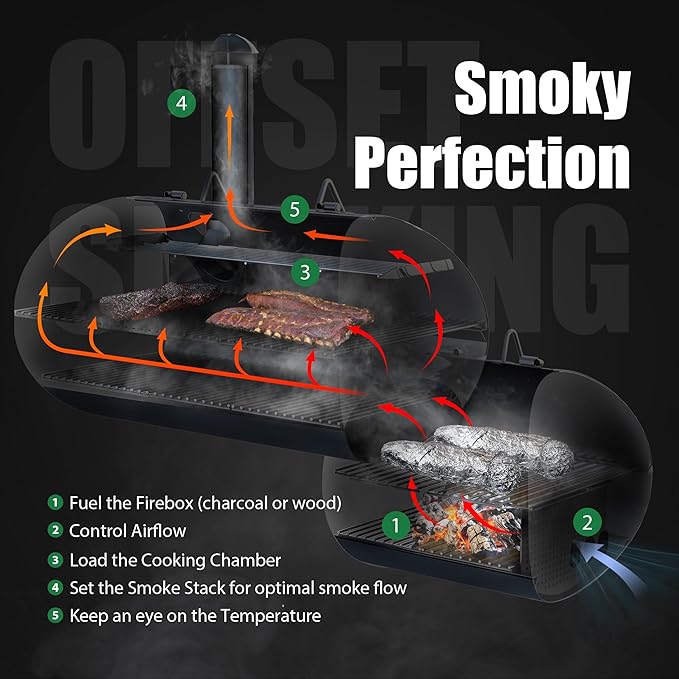 Brand-Man Charcoal Grill Offset Smoker, Heavy-Duty Barrel BBQ Grill Smoker Combo with Side Fire Box for Outdoor Patio and Backyard Cooking