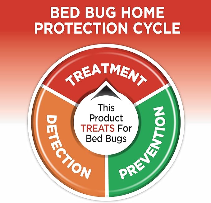 Hot Shot BedBug And Flea Fogger 3 Count-2 Ounce Cans, With Nylar, Inhibits Flea Reinfestation