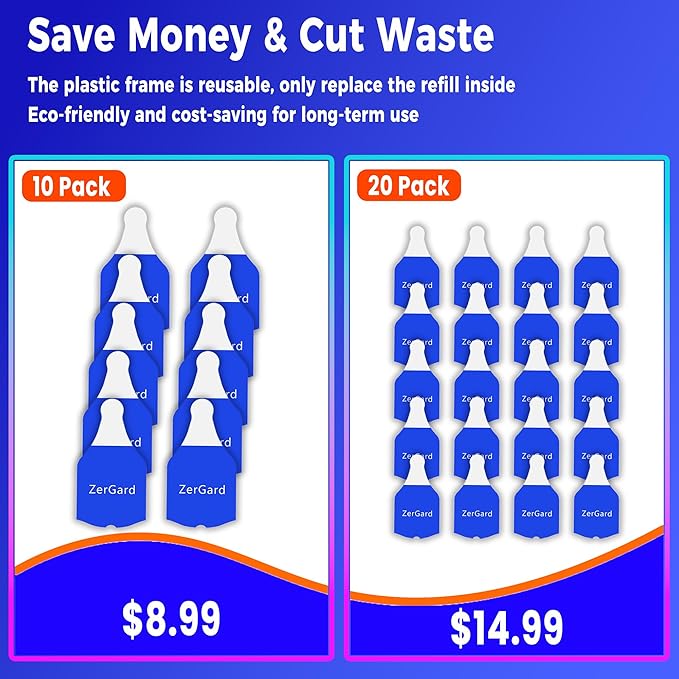 Flying Insect Trap, ZerGard Indoor Plug in Bug Catcher with UV Light (2 Devices+10 Refills) Captures Mosquito Gnat Moth Fruit Flies for Kitchen, Living Room, Bedroom, ZM002