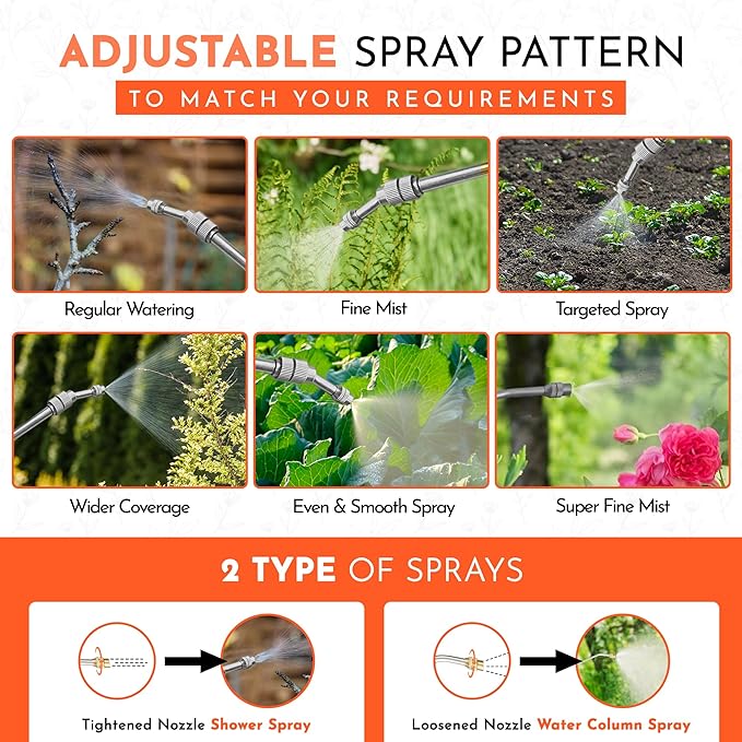 Pump Sprayer Upgraded Garden Sprayer with Viton Seals Telescopic Metal Lance, Premium Pumping Spray Bottle 5L-S with Spare Parts for Watering Plants Lawn Care & Home & Car Cleaning