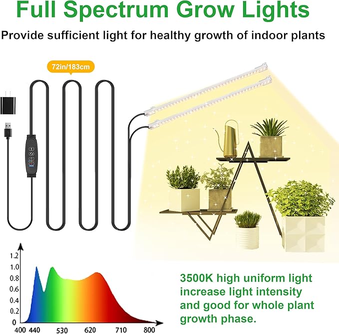 2 Head 13 Inches LED Grow Light Strips, Grow Lights for Indoor Plants Full Spectrum 3500K, 96 LEDs Plant Light with Auto On/Off and 3/9/12H Timer, 10 Dimmable Levels for Seedling Succulent