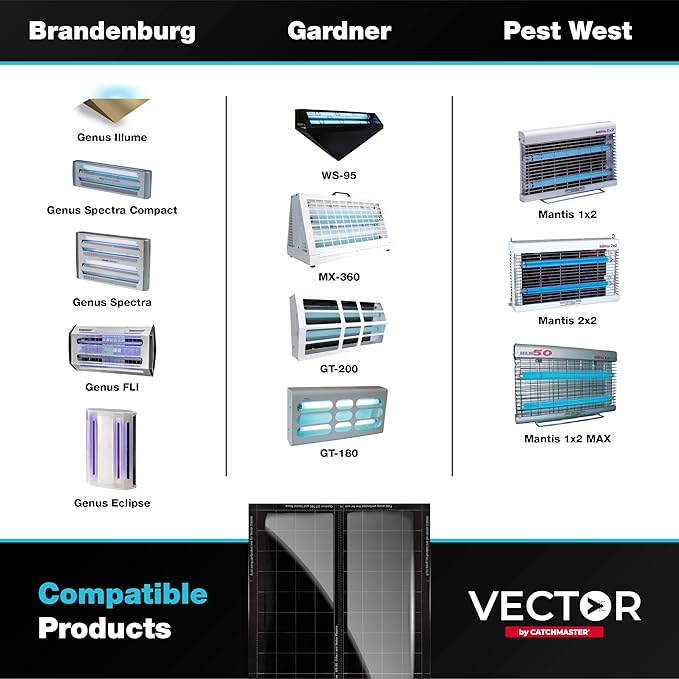 Catchmaster Vector Universal Replacement Glue Boards White, UV Light Fly Trap for Home, Unscented Gnat Traps for House, UV Lamp Insect & Mosquito Killer Refill, Adhesive Bug Light Boards, 12-Pack