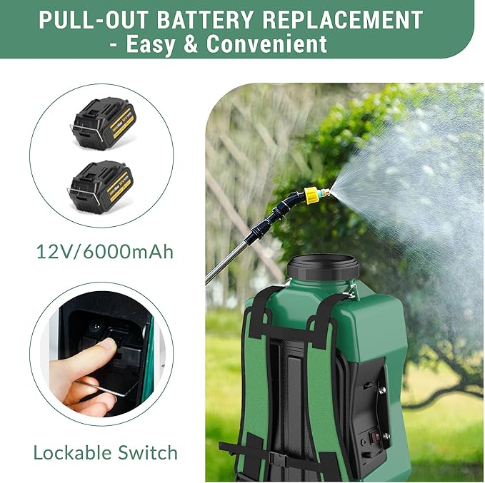 Backpack Sprayer 4 Gallon, Battery Powered Garden Sprayer with 2 * 6.0Ah Rechargeable Battery, Lawn & Garden Sprayer with Telescopic Wand, 5 Nozzle for Weeding, Watering and Cleaning