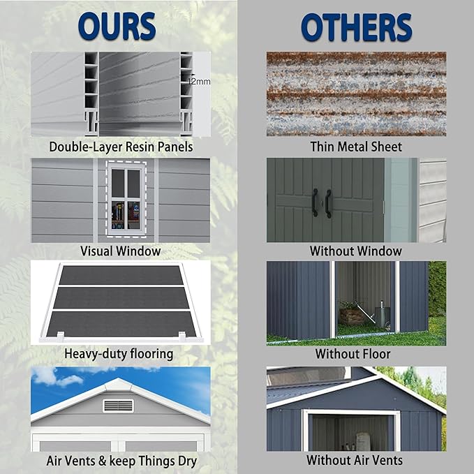 8.7x5.5 FT Resin Outdoor Storage Shed with Floor, Weather-Resistant Plastic Garden Shed with Windows, Lockable Door and Vents, Outside Tool Storage Sheds for Backyard, Garden, Patio, Lawn, Grey