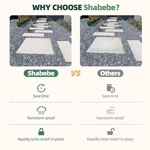 Rock Glue, Mulch Glue 4Gallon- Fast-Drying Adhesive for Landscaping Rocks, Small Pebbles, Pea Gravel Stabilizer & Mulch Binder | Weather-Resistant Outdoor Stabilizer for Driveways, Gardens, Walkways