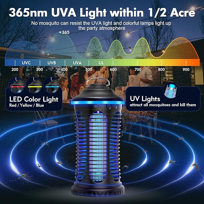 Rechargeable Bug Zapper Outdoor & Indoor, Mosquito Zapper, Fruit Fly Trap, Gnat Moths Catcher, 4200V Grid, USB Charging, 4000mAh Battery, Fit for Home, Kitchen, Backyard, Camping, Patio, Black