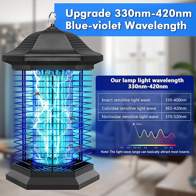 Bug Zapper Outdoor Indoor, Electric Mosquito Zapper with 18W Power & 4400V High-Voltage, Coverage of 1/2 Acre, 5ft Power Cord, 3 Prong Plug, Waterproof Fly Trap for Patio, Backyard, Garden