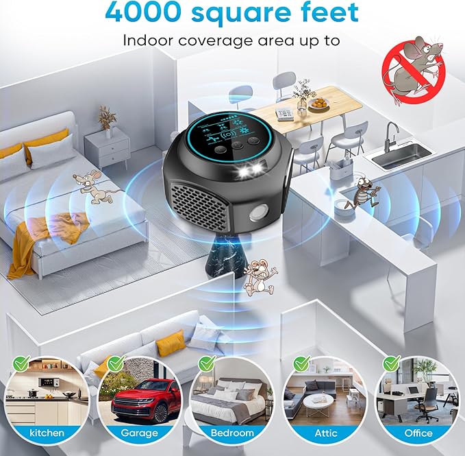 Ultrasonic Pest Repellent Plug in & Mouse Repeller Indoor, 360° Ultrasonic Repellent for Mouse, Rodent, Squirrel, Roach, Ant, Pest Control for Home, Kitchen, Office, Warehouse, Hotel