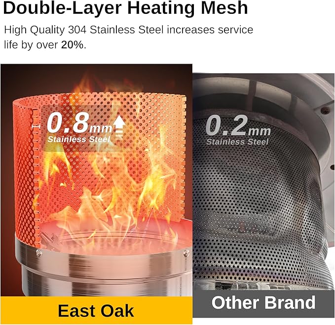 EAST OAK 55,000 BTU Patio Heater with Sand Box, Table Design, Thicker Stainless Steel Burner, Wheels, Triple Protection System, Propane Outdoor Heater for Home and Residential, Commercial Grade, Brown