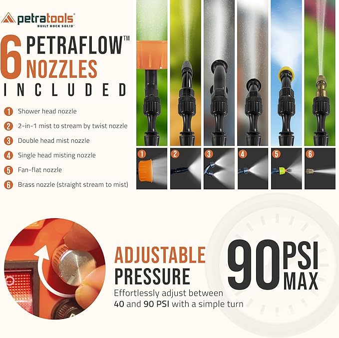 PetraTools Battery Powered Backpack Sprayer 4 Gallon - 6 Hours Long Battery Life & Padded Straps for Comfort - HD4000 Electric Backpack Garden Sprayer with 6 Spray Nozzles & 90PSI Adjustable Pressure