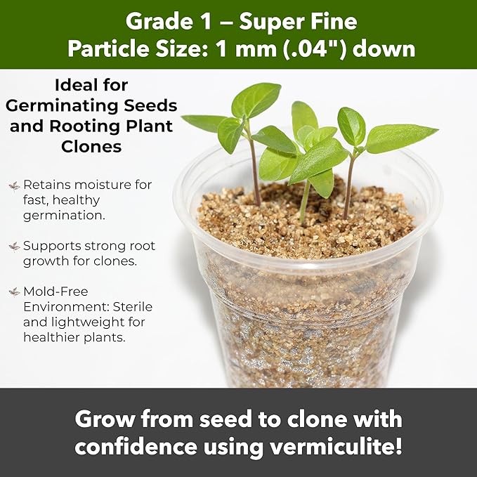 Organic Superfine Vermiculite for Indoor Gardening Plants and Mushrooms – Enhances Soil Aeration, Seed Germination, Rooting Cuttings – Small Packages and Bulk (Vermiculite Grade 1 - Superfine, 20 qts)