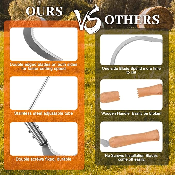 Weeding Sickle,Stainless Steel Long Handle Double Serrated Blade Grass Sickle,Stand Up Weeding Tool,Lightweight Sickle Garden Tool for Yards and Gardens