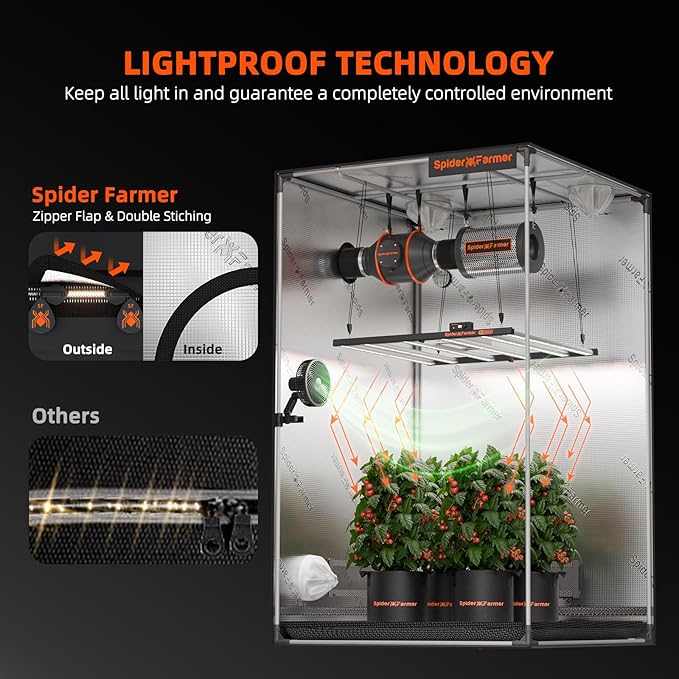 Spider Farmer 4x4 Grow Tent Pro-Grade, 48"x48"x80", with Observation Window and Floor Tray, 1680D Thicken Mylar Canvas, 4x4x6.6 for Indoor Hydroponic Growing for SF4000, SE5000, G5000