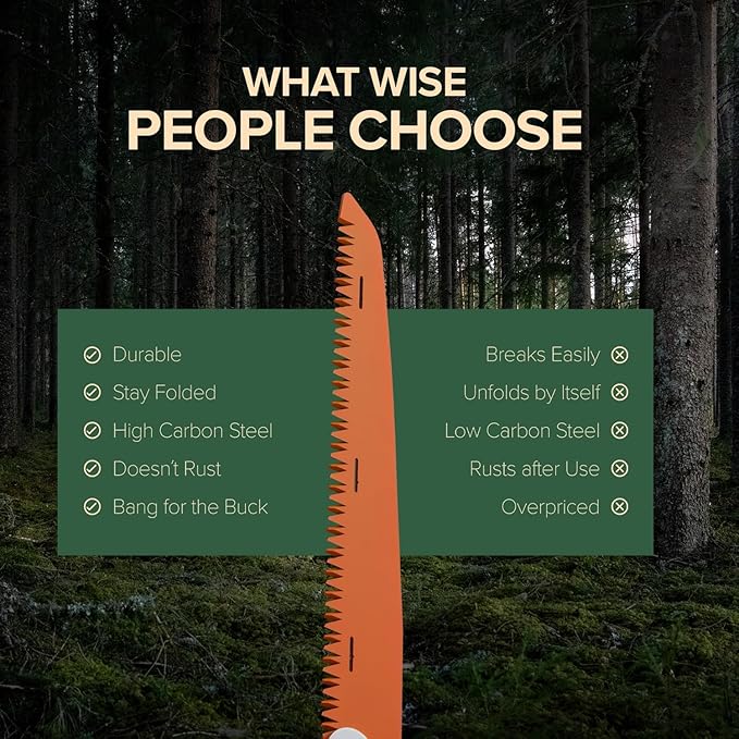 LAGOM Folding Camp Saws for Cutting Branches – 2 Pack (11.4" & 8.2") | SK5 Steel Blades, Ergonomic Handle, Secure Lock | Foldable Tool for Camping, Gardening, Survival, Kayaking, Outdoors