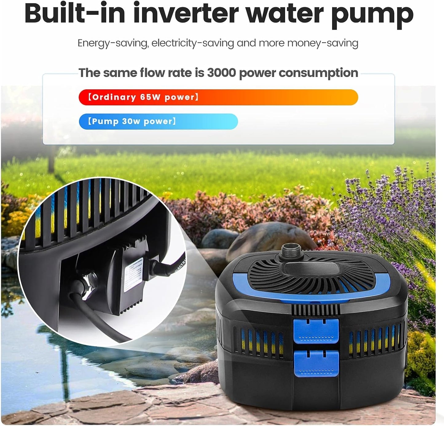 ANBULL 1370GPH Pond Filter Pump, 110V/57W All-in-one Fountain Kit, Variable Frequency Water Pump with 13W UV-C, High Efficiency Filter Water Pump for Outdoor Ponds up to 2113 Gallons