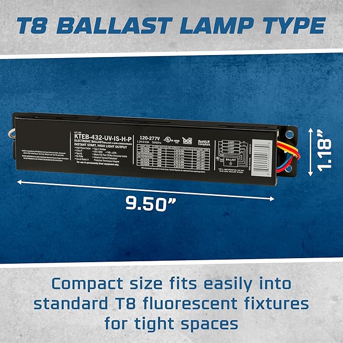 OHLECTRIC 2 Pack - Replacement for Keystone KTEB-432-UV-IS-H-P 4 Lamp T8 Electronic Fluorescent Ballast with High Light Output | 120-277V Input with Instant Start Operation | 1.16 Ballast Factor