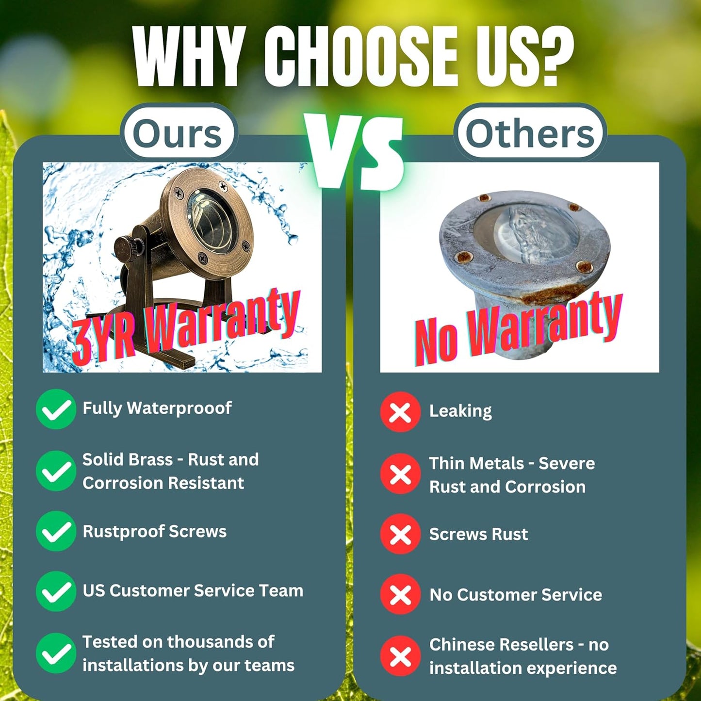 Underwater Light 172 - Solid Brass Underwater Pond Lights LED Submersible Waterfall Pool Pond Fountain Lighting Long Lasting IP 68 Waterproof Lighting with Connectors (No Bulb)