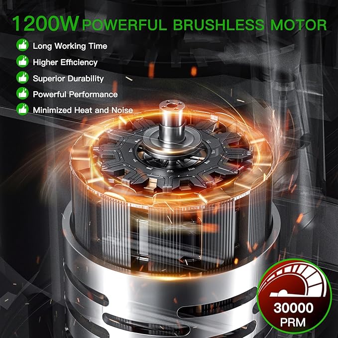 Leaf Blower Cordless, 2x21V 6.0 Ah Battery and Charger, 680CFM 190MPH Electric Blower, 3-Variable Speed & Turbo Mode, Handheld Leaf Blower Battery Powered for Blowing Leaves, Dust, Snow