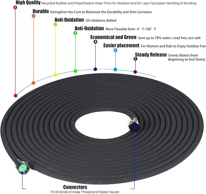 Taisia 1/2’’ Soaker Hose 100 FT Water Drip Garden Hose Drip Irrigation Hose Saves 70％Water Heavy Duty Rubber Round Soaker Hose for Garden, Lawn