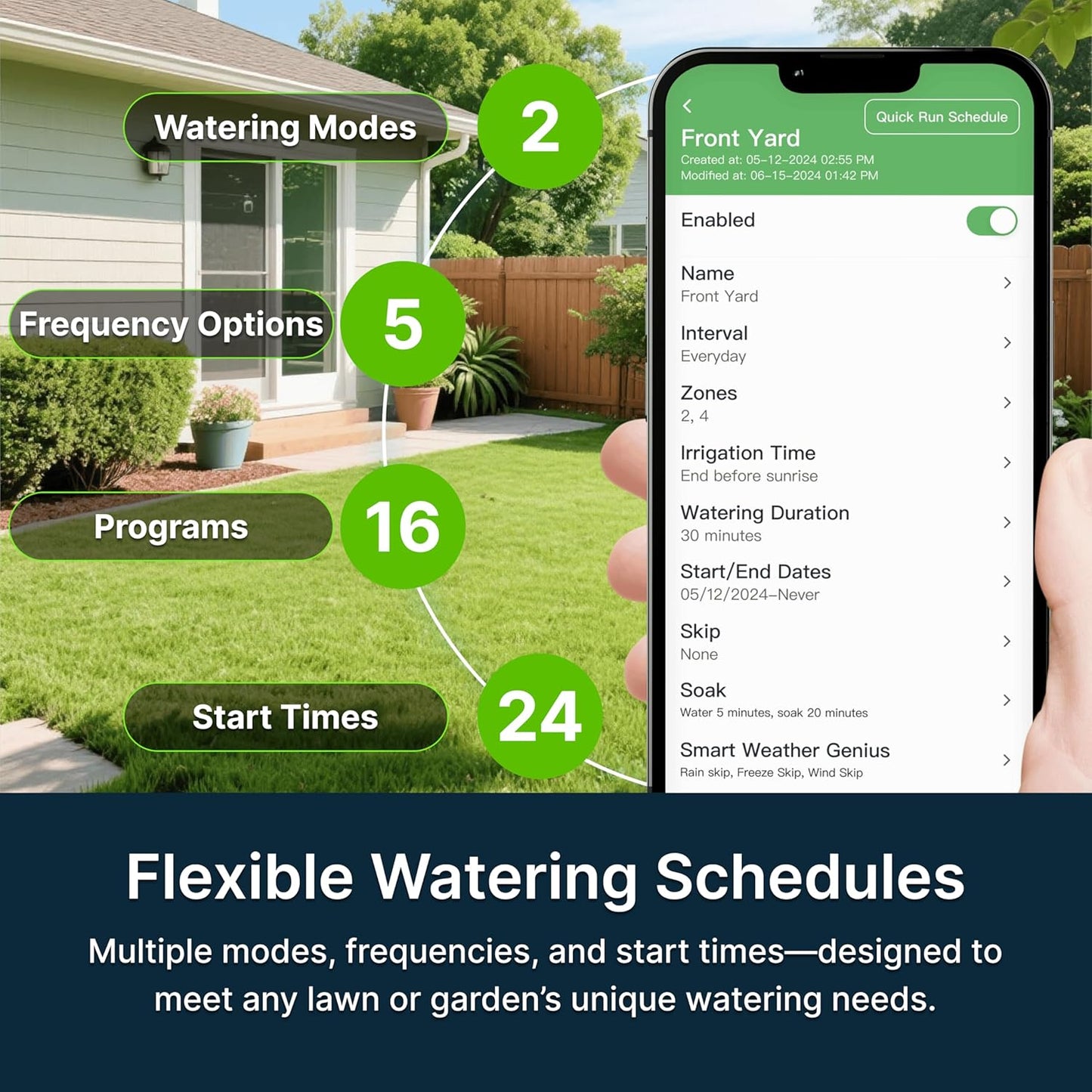 ImoLaza 6-Zone Indoor Smart WiFi Sprinkler System Controller, Easy Install Irrigation Timer for Lawn & Garden, Water-Saving Automatic Sprinkler Timer/Controller with Mobile App, Compatible with Alexa