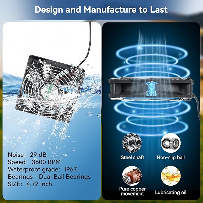 Solar Fans for Outside, 19.6 Ft Total Cable, IP68 Waterproof, 25W 18V Solar Powered Exhaust Fan Kit, 4.7 Inch Chicken Coop Fan Waterproof Fans for Chicken Coops, Greenhouses, and Shed