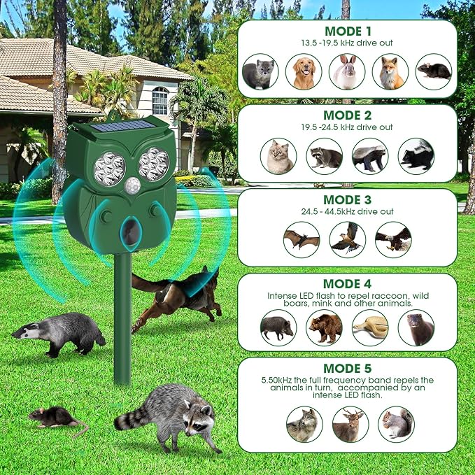 Animal Repellent, Raccoon Repellent Ultrasonic, Waterproof Motion Detection LED Flash Light, Animal Repellent Ultrasonic Outdoor for Dogs Fox Rabbit Squirrels Coyote Deer Repellent