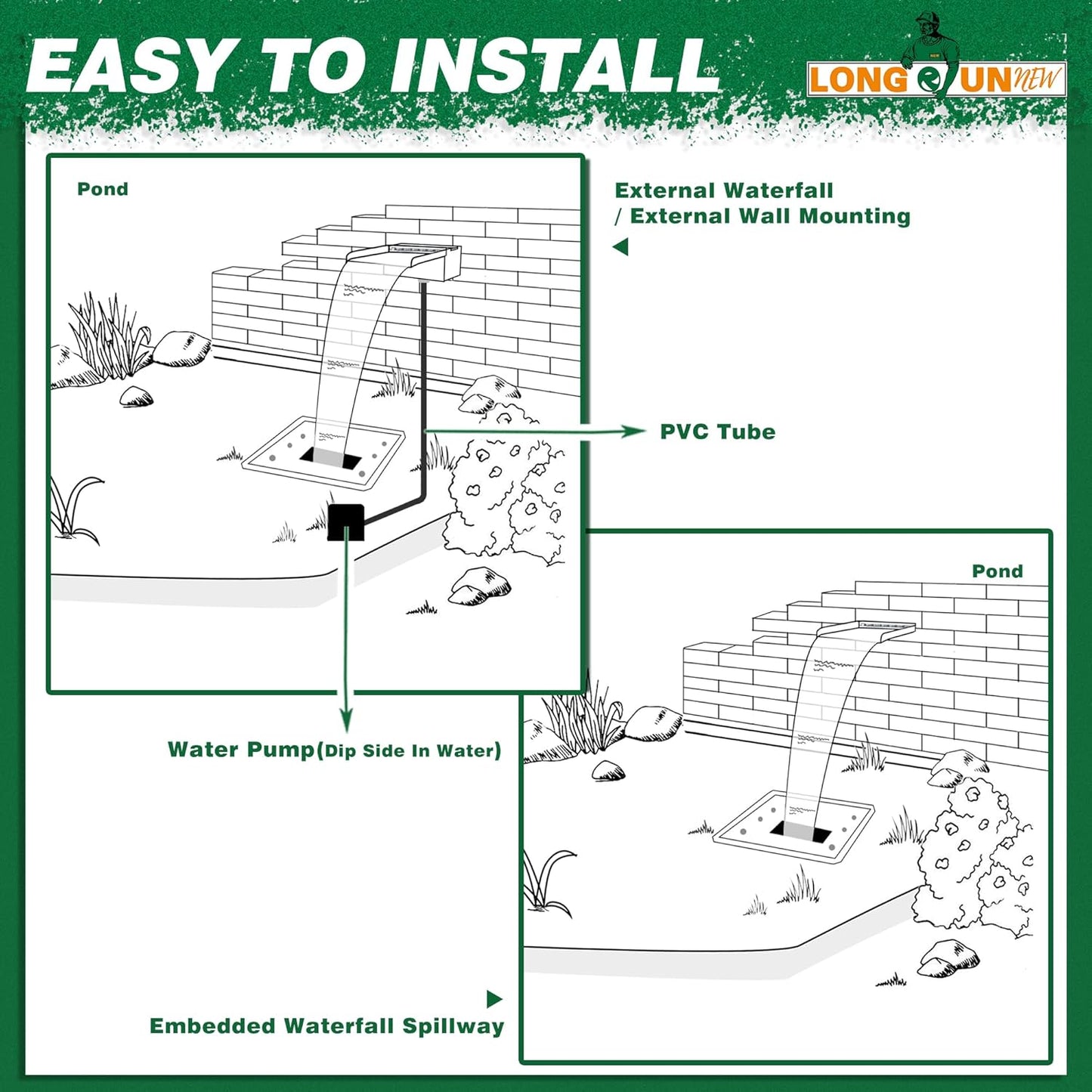Waterfall Pool Fountain, LONGRUNNEW Stainless Steel Waterfall Spillway with Pipe Connector Kits for Outdoor/Indoor Decorative, 23.6 Inches Pool Water Feature for Garden Patio, Backyard Koi Pond Decor