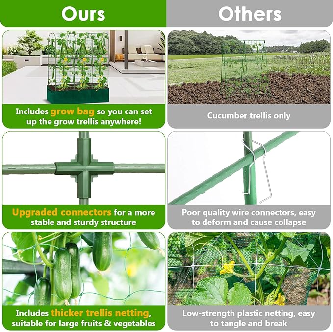 Cucumber Trellis for Climbing Plants with Grow Bag, 61" Tall Metal U-Frame Garden Trellis for Raised Bed with Garden Netting and Plant Clip Plant Ties for Vegetables, Squash, Pea, Grape