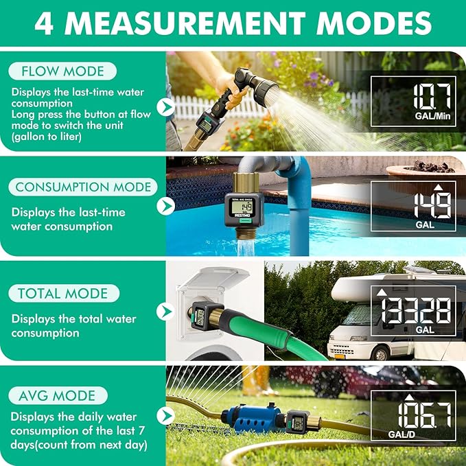 [2 Pack] RESTMO Water Flow Meter, Pure Brass Inlet & Outlet | 4 Measure Modes | Display Gallon/Liter Usage and Flow Rate | Ideal to Outdoor Garden Hose, Lawn Sprinkler Watering, RV Water Tank Filling
