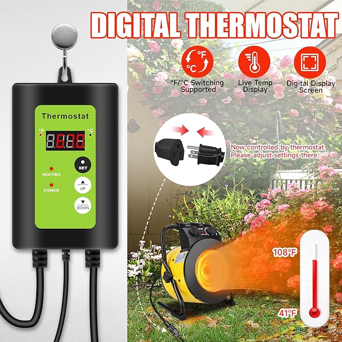 Greenhouse Heater with Digital Thermostat - 1500W Portable Outdoor Heaters for Patio, Fast Heating, Overheat Protection, Electric Space Heater for Greenhouse, Grow Tents, Patio, Yellow