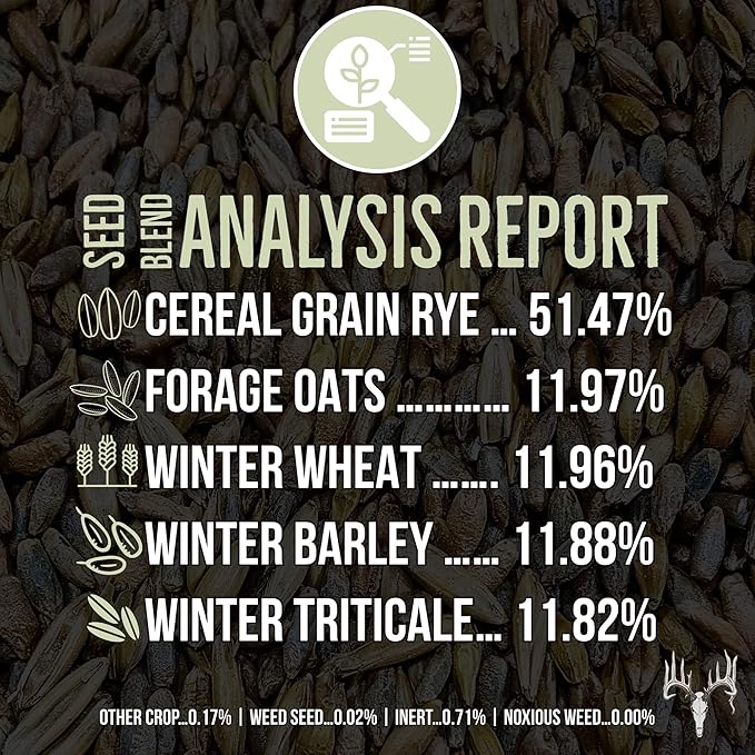 Mother Fodder Blend, 12LB EcoPack, Grain Seeds for Bird Food & Growing Fresh Green Grass Sprouts to Feed Pet Rabbits, Cows, Horse, Chicken, Goat, Sheep, Quail, Dog, Cat, Duck & Tortoise