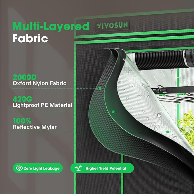 VIVOSUN P108 120"×120"×80" PRO Grow Tent, with Thick 1 inch Poles, Strengthened High Reflective Mylar Oxford Fabric, Extra Hanging Bars & High CFM Kit for Hydroponics Indoor Plant for VSFD6500×4