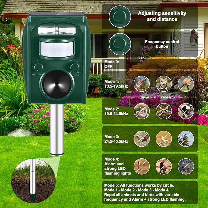 Cat Repeller Outdoor - Ultrasonic Animal Repeller Solar Powered - Waterproof Squirrel Repellent,Raccoon Deterrent with Motion Activated,Repels Dog,Rabbit,Fox,Bird for Farm Yard Protection