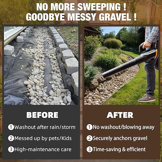 Mulch Glue, 2 Gallon Rock Glue for Landscaping Strong Adhesion of Pea Gravel Stabilizer Resin Binder, Non-Toxic Weather-Resistant Safe Mulch Lock Gravel Binder for Pebble,Pine Straw, Landscape Edging