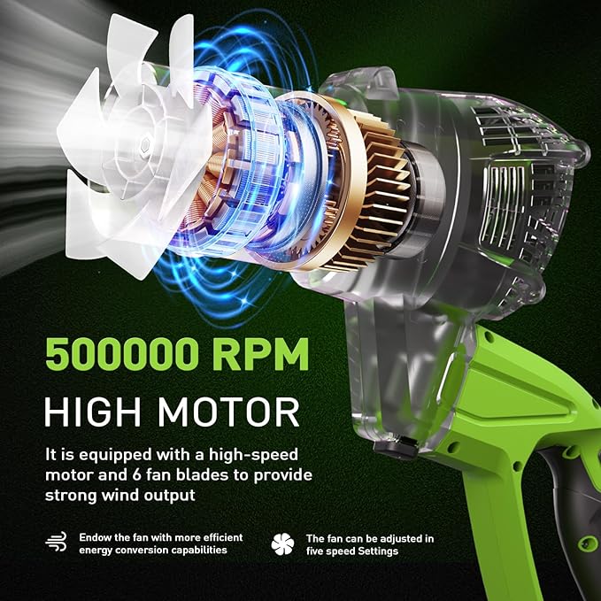 Cordless Leaf Blower with 2 Batteries & Fast Charger 5-Speed Adjustable - Lightweight Handheld Blower for Lawn, Yard, Driveway - 30% Less Fatigue Ergonomic Design (2 * 21V-4.0Ah)