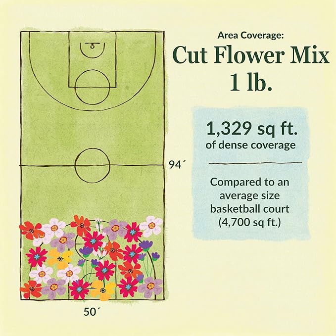 Ferry-Morse Cut Flower Mix Bulk Wildflower Seeds, 1lb