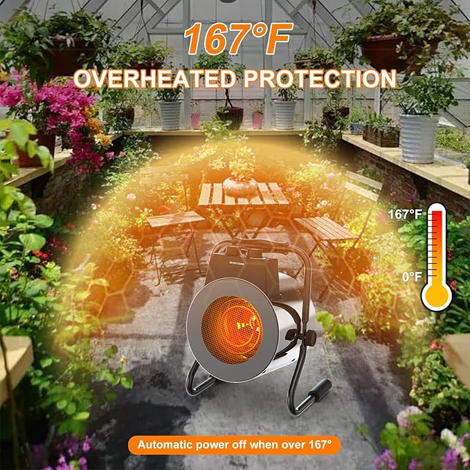 Greenhouse Heater with Thermostat, 1500W Outdoor Heater with Fast Heating, Overheat Protection, Grow Tent Heat for Greenhouse, Garden, Flower Room