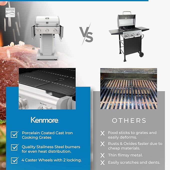Kenmore 3-Burner Propane BBQ Grill, 30,000 BTUs Gas Grill with Cast Iron Cooking Grates, Folding Side Tables & Wheels, Outdoor Grill with Tool Hooks, Pearl White + Bonus Cover