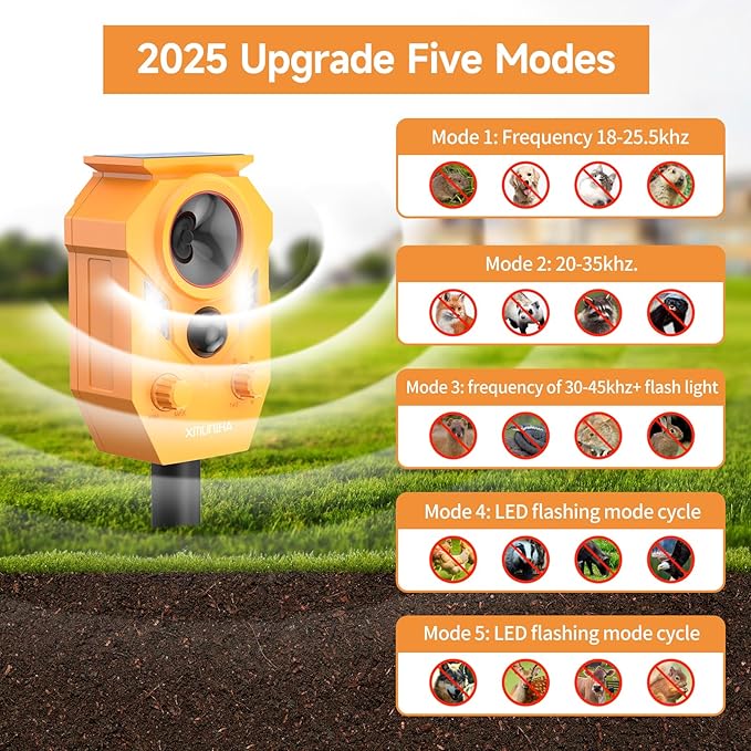Solar Ultrasonic Animal Repellent Outdoor, Deer Repellent for Yard with RIP Sensor, IP65 Waterproof Squirrels Repeller, Effective Deterrent Cat, Raccoons, Skunks, Rabbits - Orange