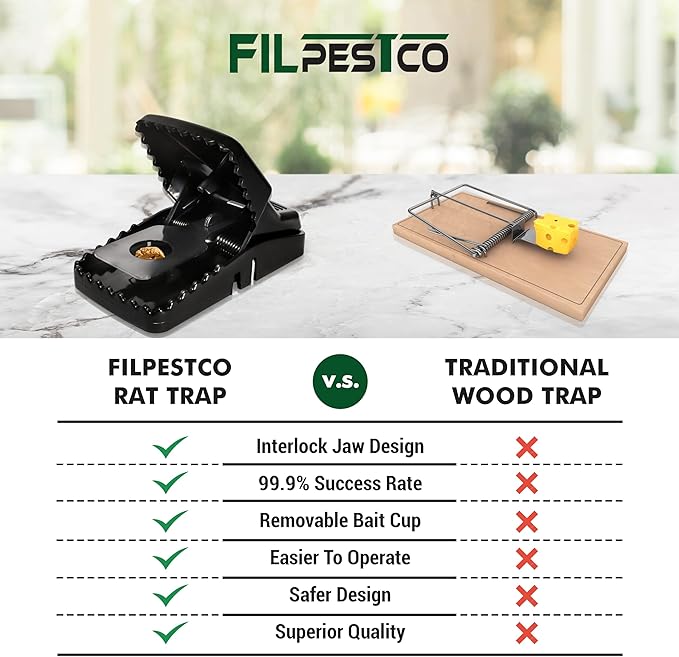 Set of 12 Professional Grade Extra Large Rat Snap Traps, Mouse Trap, Reusable Trap, Heavy Duty for Indoor and Outdoor Pest Control Rodent Solutions