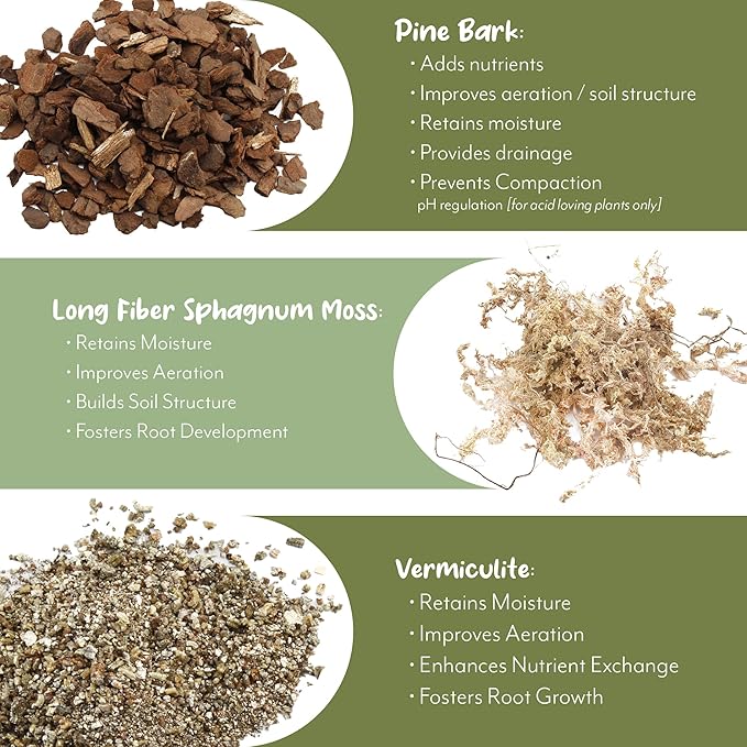 Acid Loving Plant Potting Soil Mix (12 Quarts), Premium Container Blend pH Balanced for Azaleas, Rhododendrons, Blueberries and More