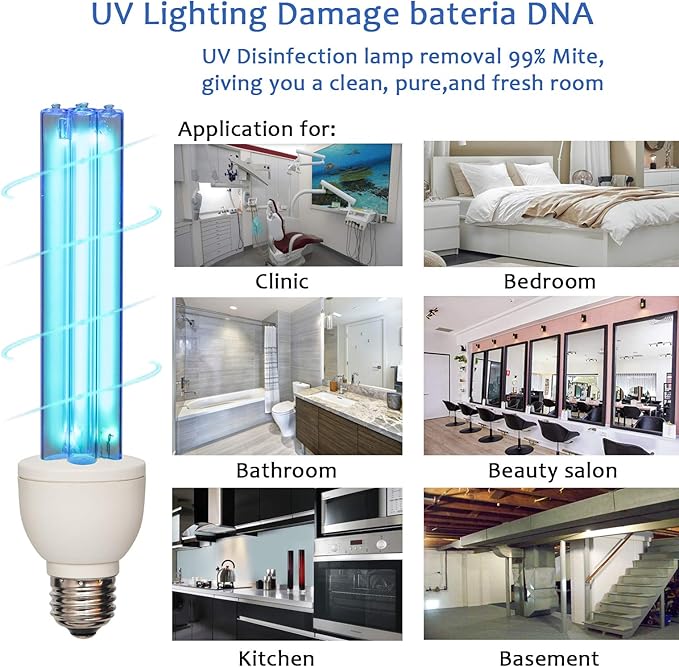 BAIMNOCM UVC Light Bulb, UV Light Bulb 25 Watt, UV-C Lamp 254nm Ozone Free, 1 Count