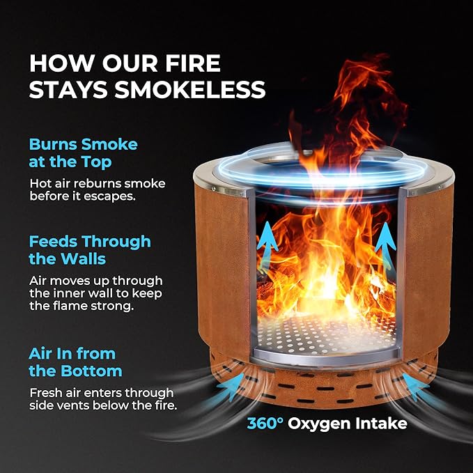 KOL 20" Dia Smokeless Fire Pit Outdoor with Pre-Rusted Finish, 16 Gauge Corten Steel & 201 Stainless Steel Wood Burning Firepit, Backyard Patio Rotary Flame Stove with Removable Ash Pan