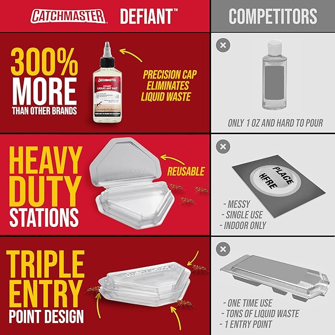 Catchmaster Defiant Extra Long Reusable Ant Traps Indoor (8 Pack) for Narrow Spaces – Liquid Ant Killer - Bait NOT Included - Stackable, Translucent Design – 28 Entry Points for Maximum Access