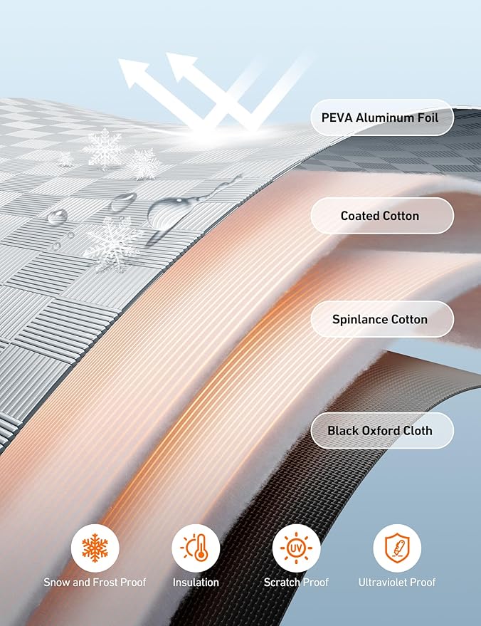 AstroAI 4-Layer Windshield Snow Cover for Ice, UV, Frost - Wiper & Mirror Protector, Windproof Sunshade for Cars, Compact SUVs