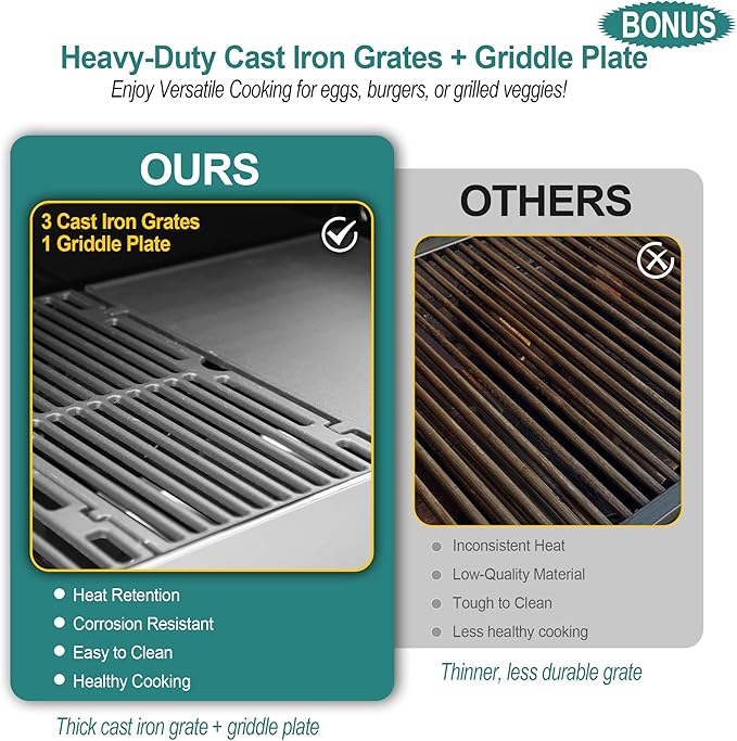 Brand-Man 6-Burner Gas Outdoor Kitchen Grill Island with Side Burner - 72,000 BTU Stainless Steel BBQ Grill Station with Storage Cabinets, Fold-out Prep Table, LPG/NG Convertible, Gray